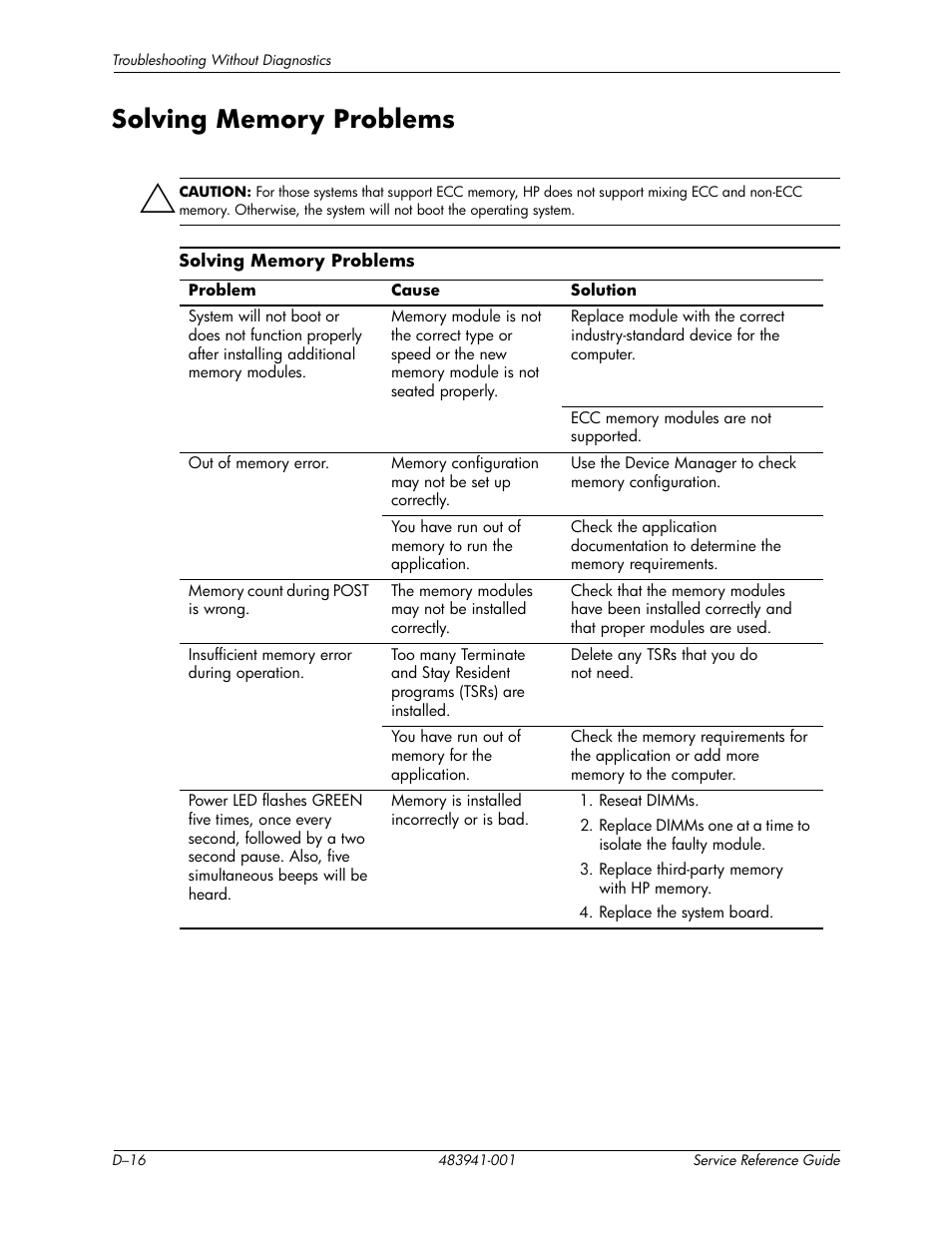 HP COMPAQ DX2718 MT User Manual | Page 96 / 107