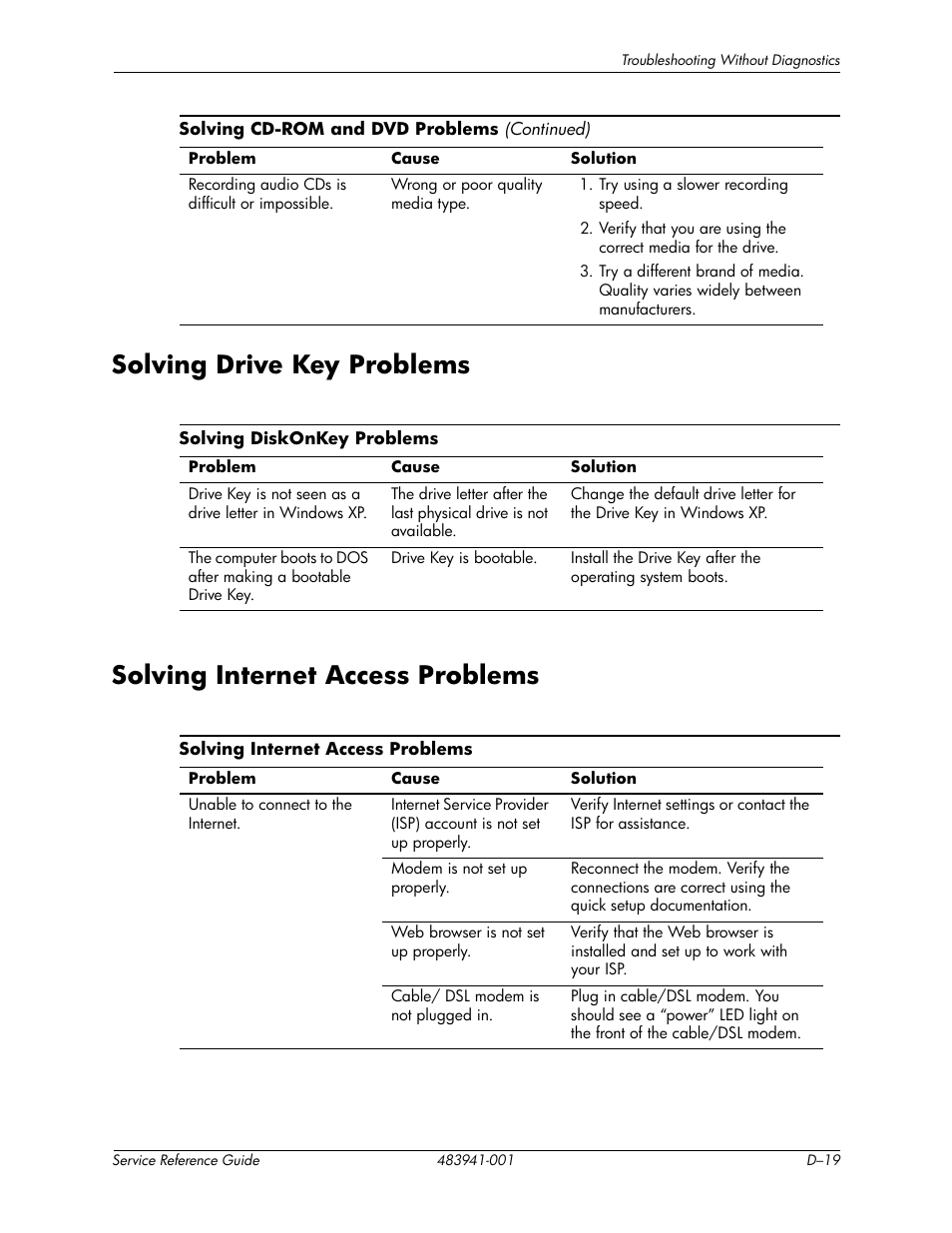 HP COMPAQ DX2718 MT User Manual | Page 99 / 107