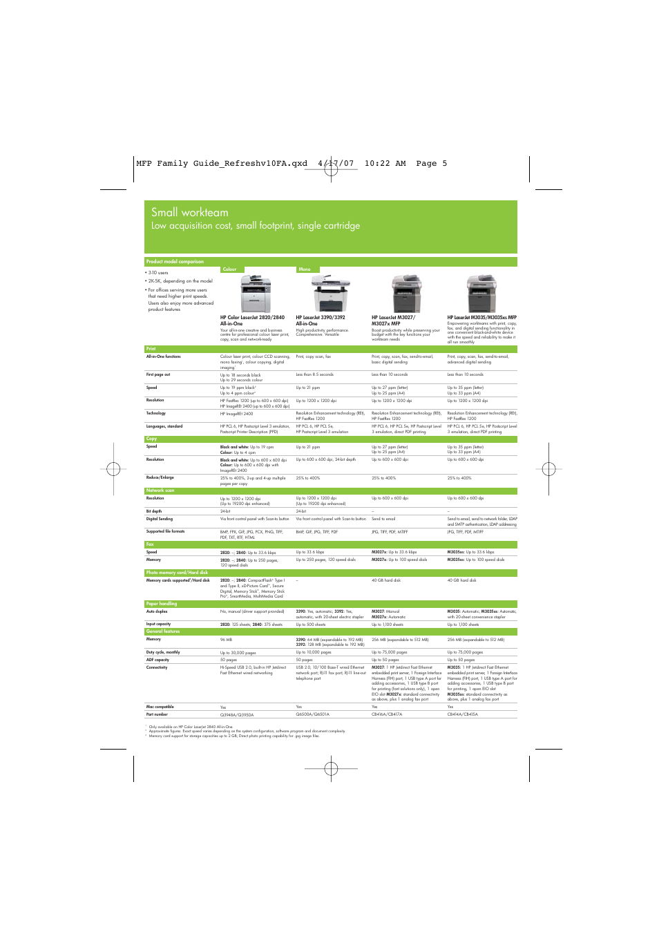 Small workteam | HP 3390 User Manual | Page 5 / 10