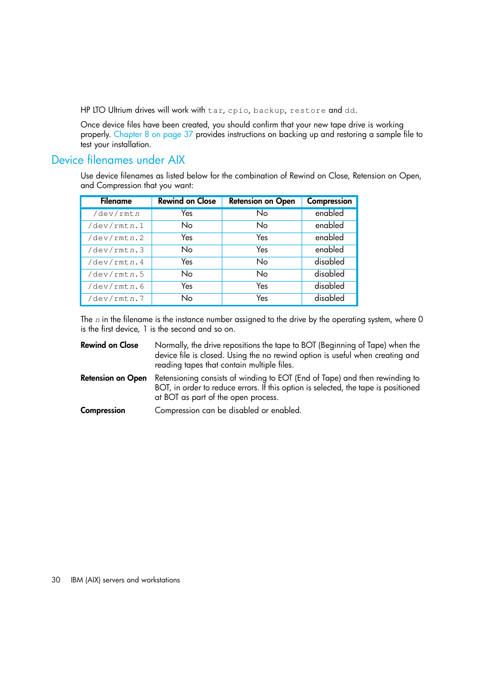 Device filenames under aix | HP LTO 4 SAS User Manual | Page 32 / 46