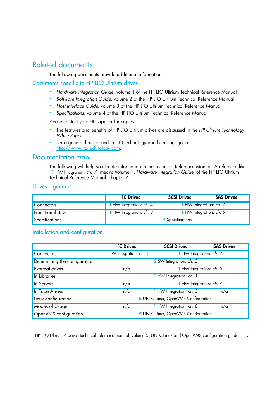 Related documents, Documents specific to hp lto ultrium drives, Documentation map | Drives-general, Installation and configuration, Drives—general, Drives—general installation and configuration | HP LTO 4 SAS User Manual | Page 5 / 46