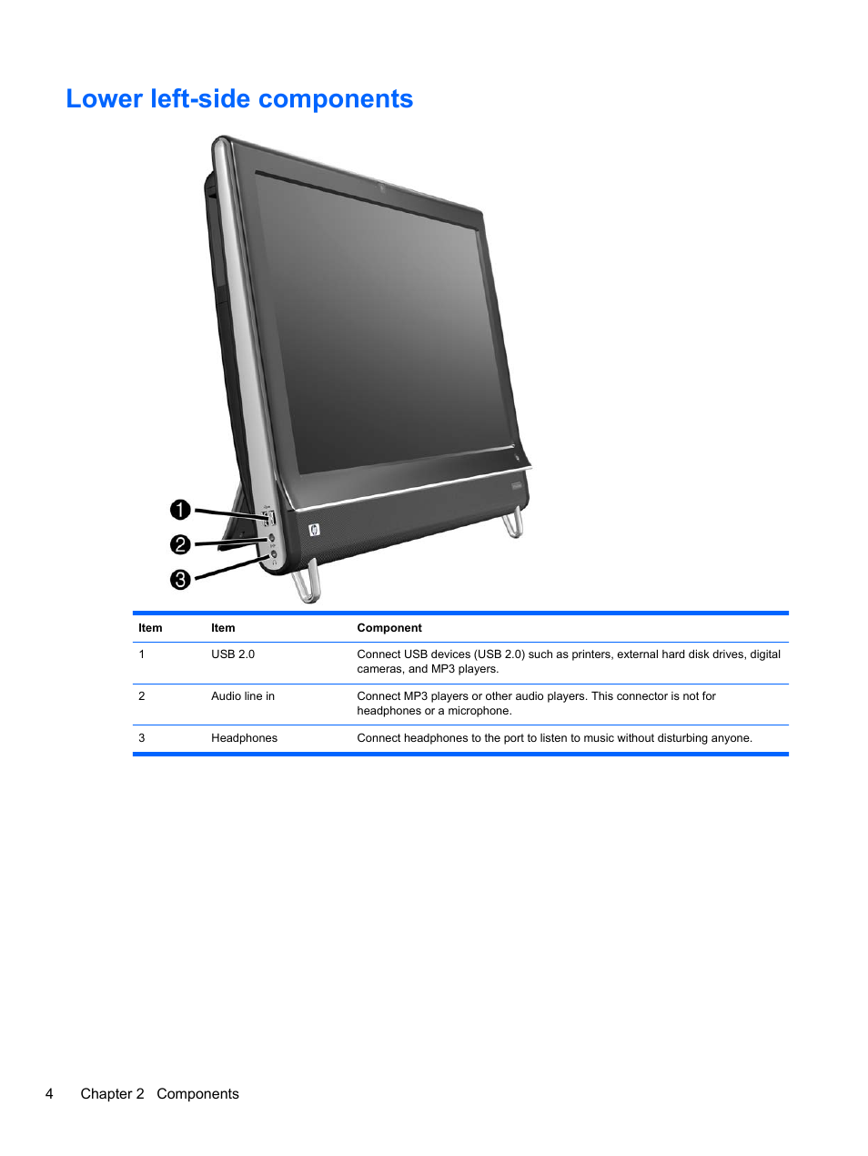 Lower left-side components | HP TOUCHSMART 9100 User Manual | Page 10 / 62