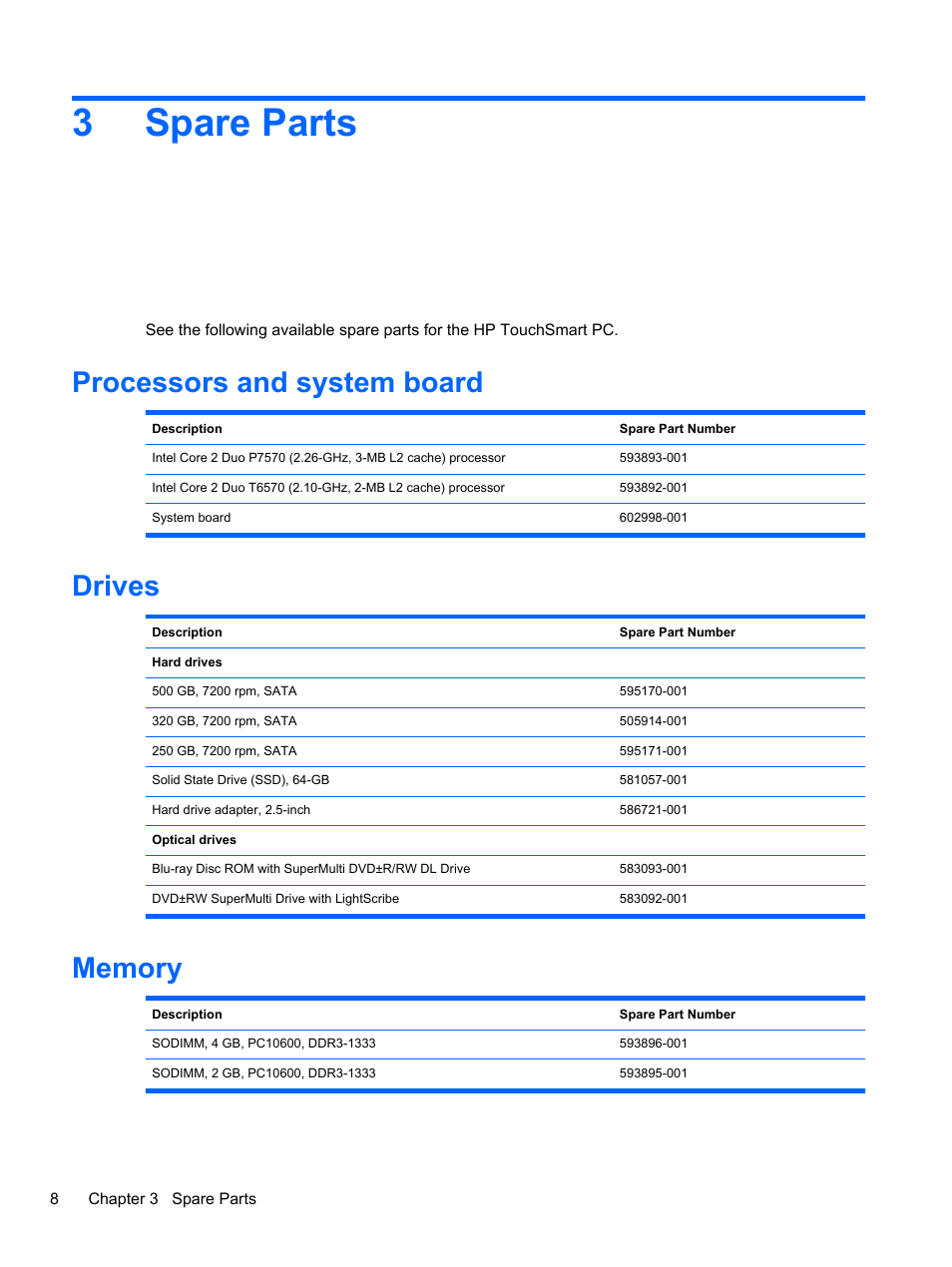 Spare parts, Processors and system board, Drives | Memory, 3 spare parts, Processors and system board drives memory, 3spare parts | HP TOUCHSMART 9100 User Manual | Page 14 / 62