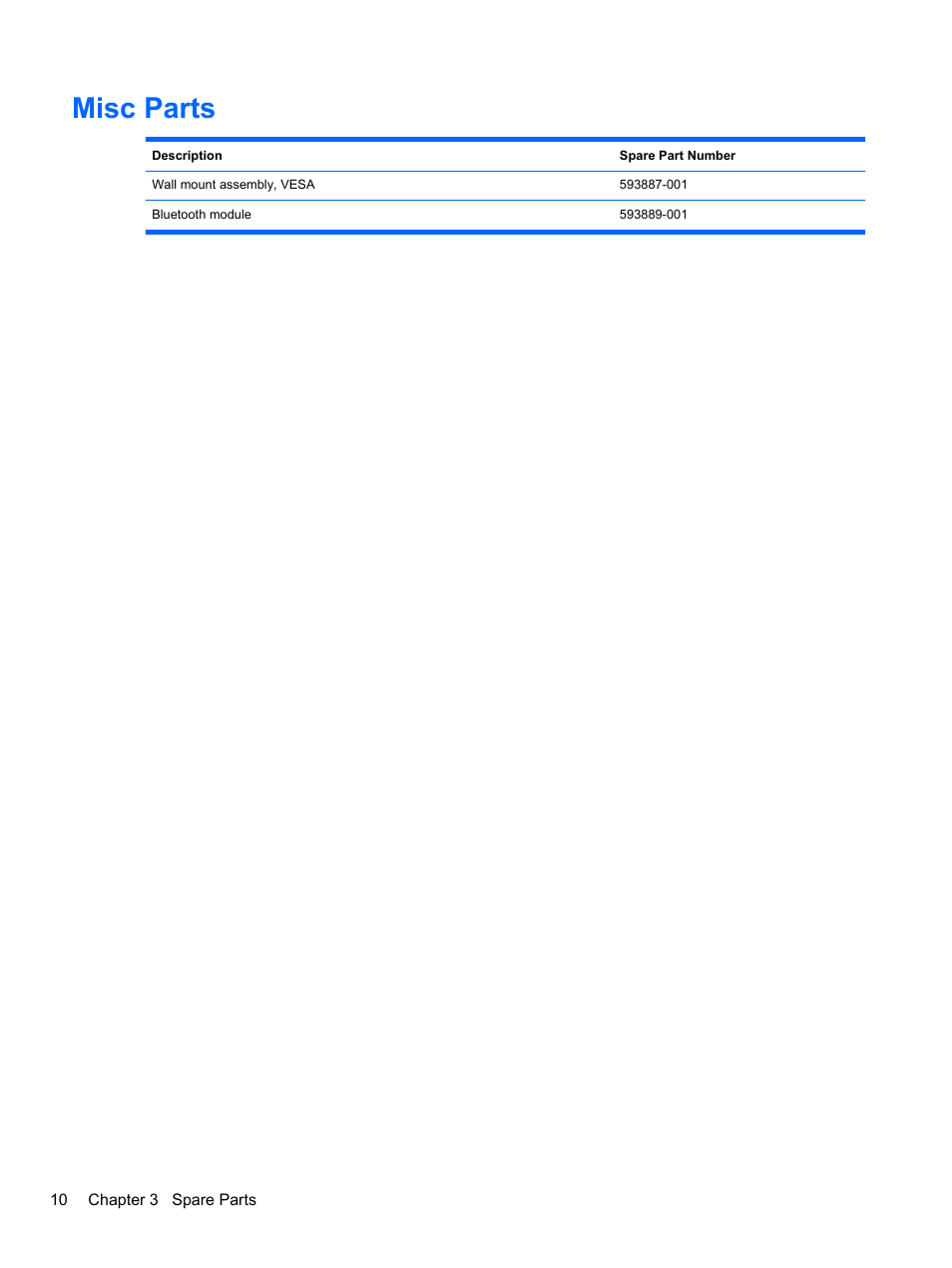Misc parts | HP TOUCHSMART 9100 User Manual | Page 16 / 62