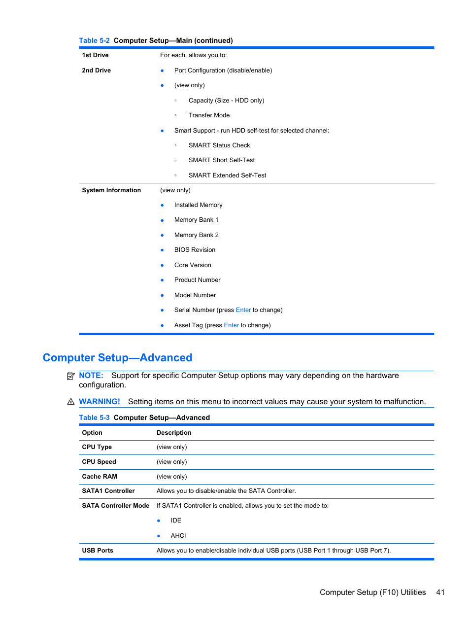 Computer setup—advanced | HP TOUCHSMART 9100 User Manual | Page 47 / 62