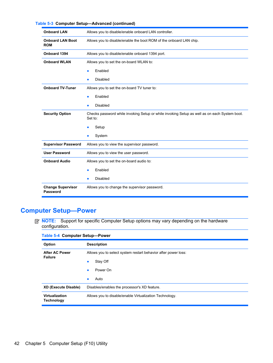 Computer setup—power | HP TOUCHSMART 9100 User Manual | Page 48 / 62