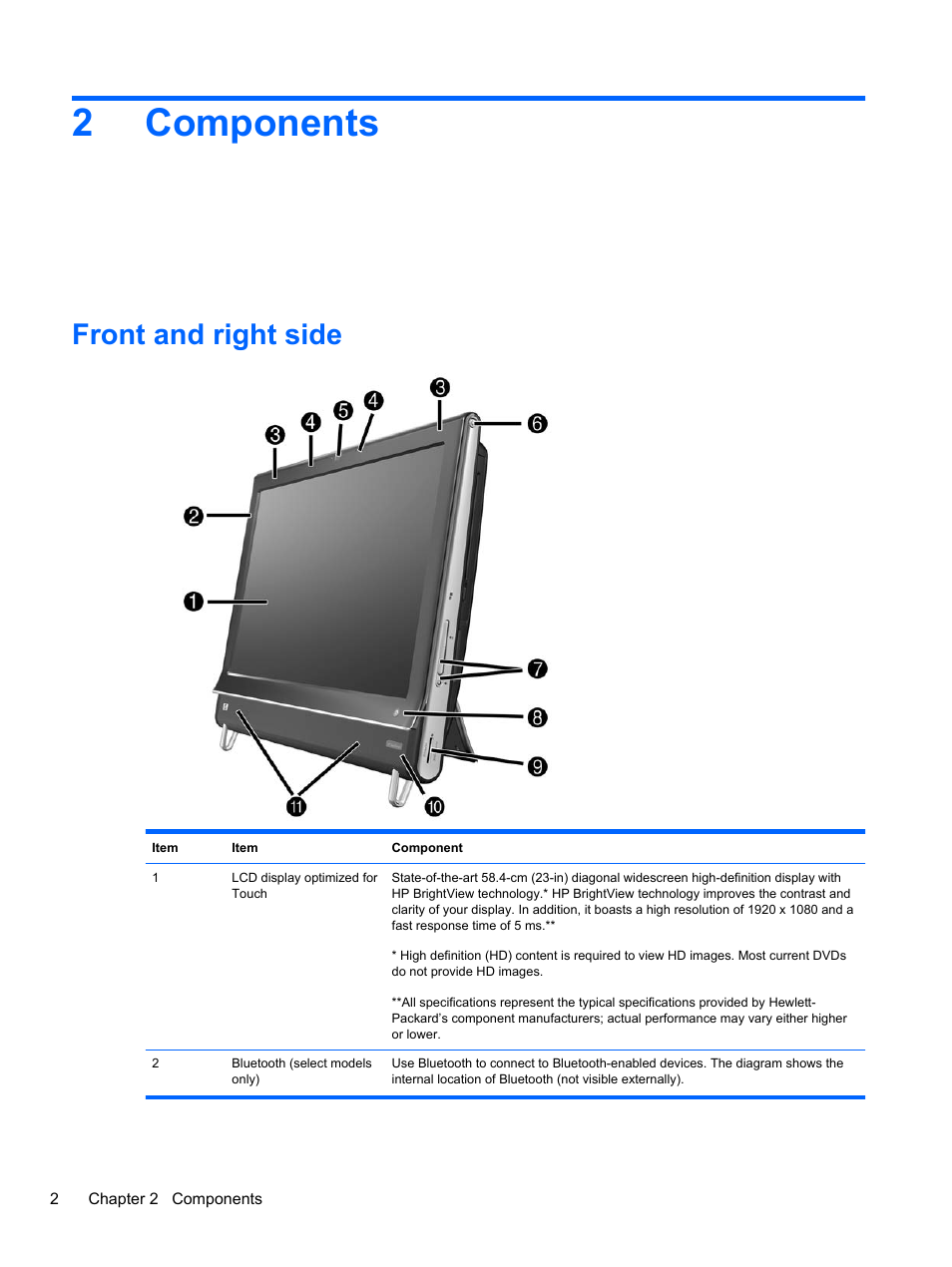 Components, Front and right side, 2 components | 2components | HP TOUCHSMART 9100 User Manual | Page 8 / 62
