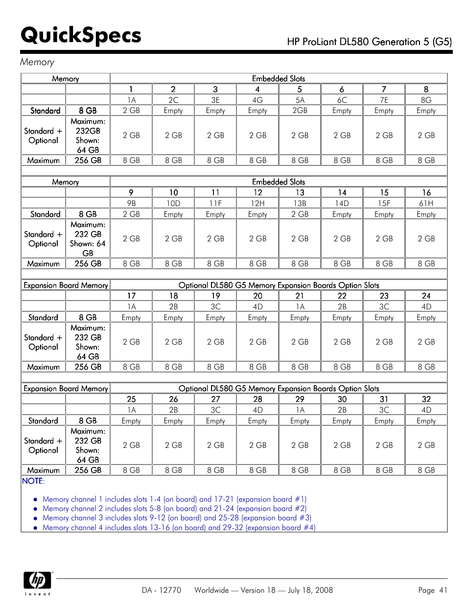 Quickspecs | HP Proliant DL580 User Manual | Page 41 / 53