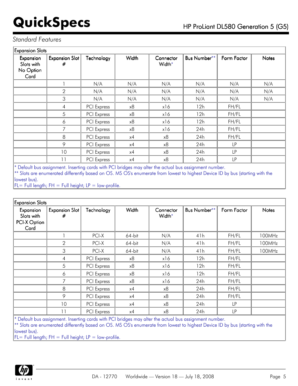 Quickspecs | HP Proliant DL580 User Manual | Page 5 / 53