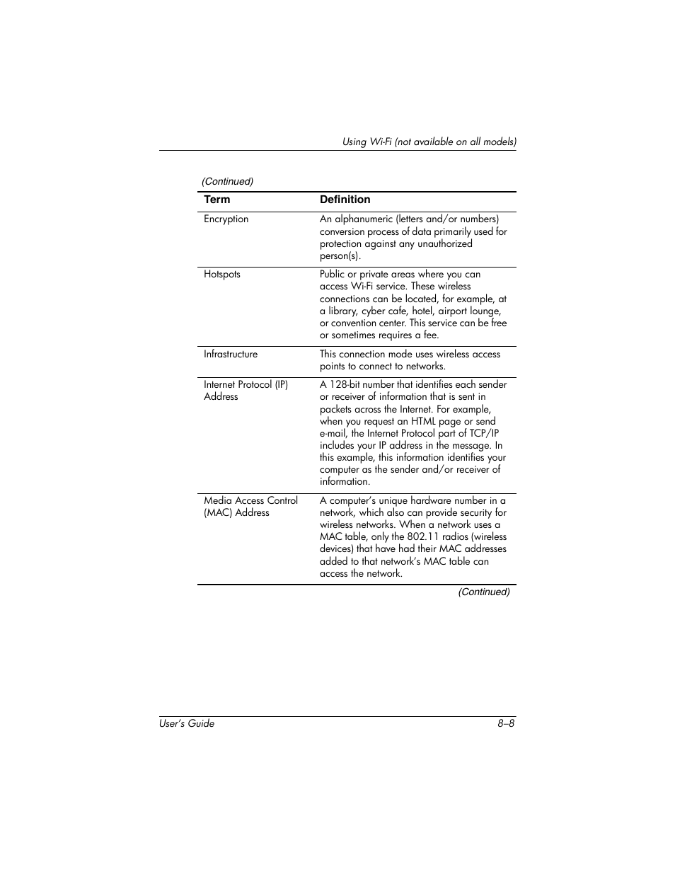 HP iPAQ hx2000 User Manual | Page 104 / 168