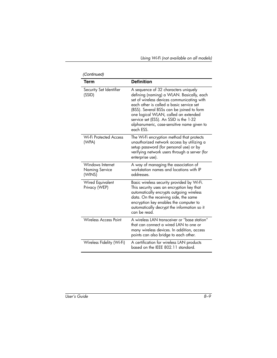 HP iPAQ hx2000 User Manual | Page 105 / 168