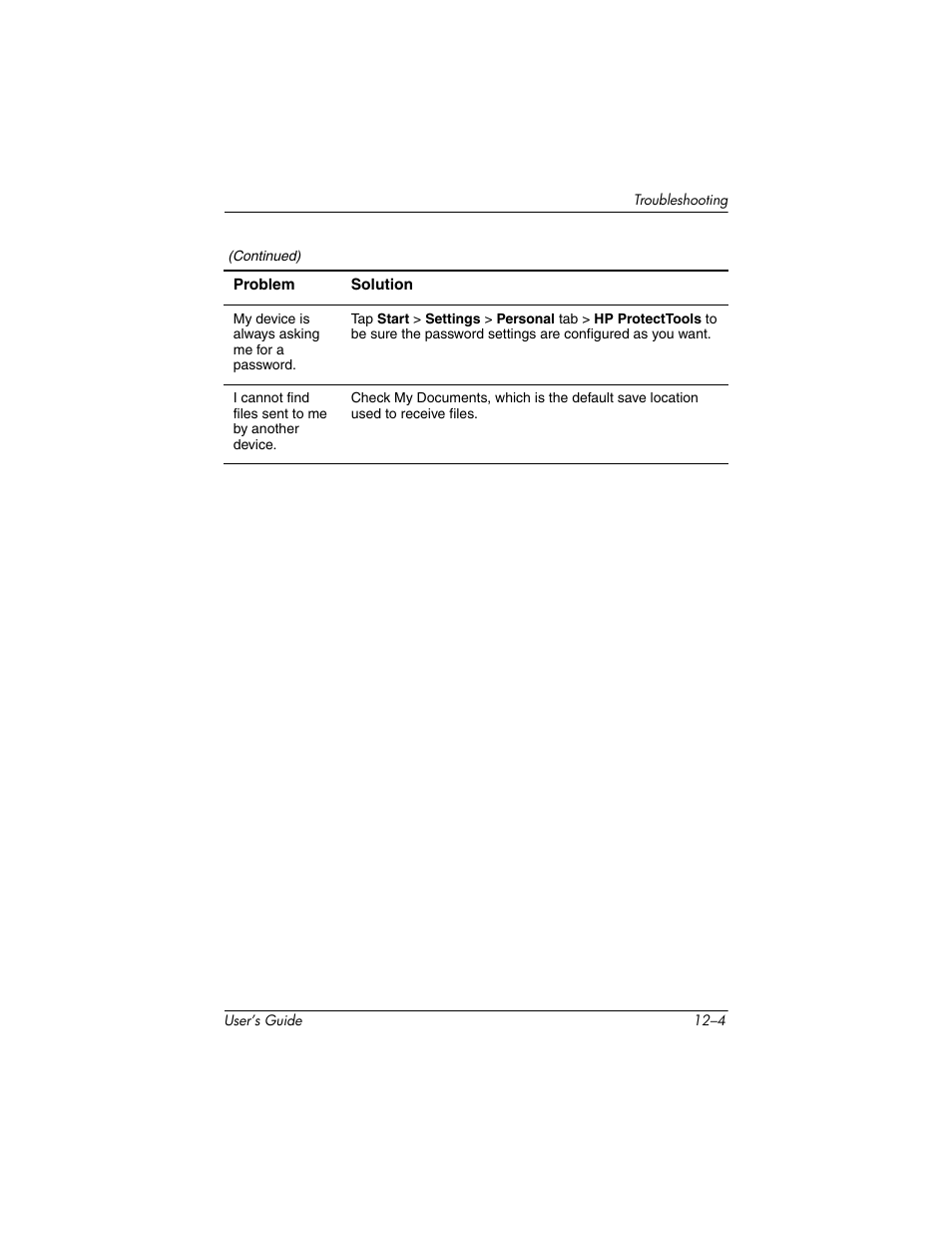 HP iPAQ hx2000 User Manual | Page 150 / 168
