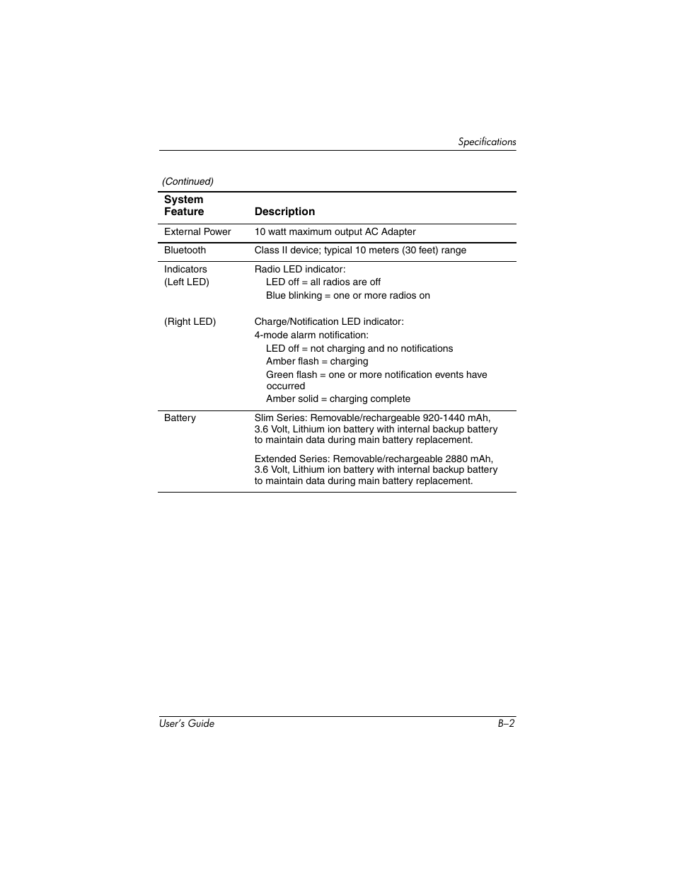 HP iPAQ hx2000 User Manual | Page 167 / 168