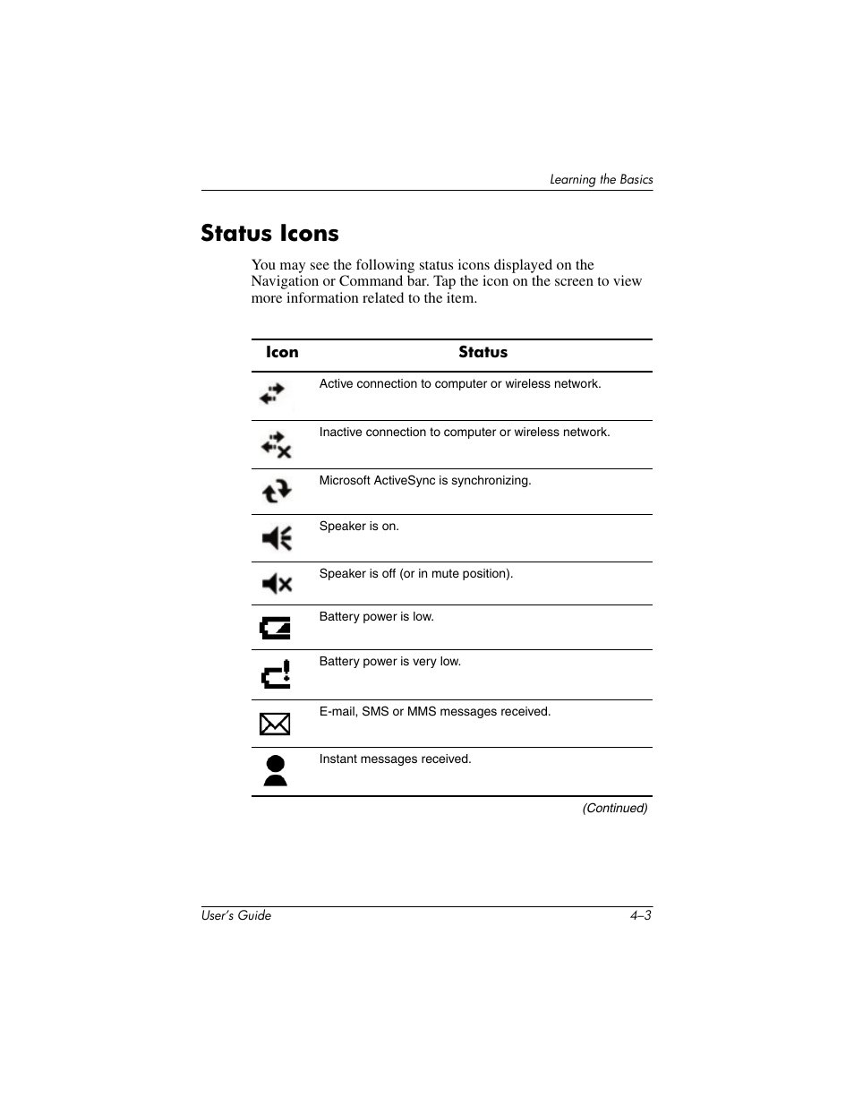 Status icons, Status icons –3 | HP iPAQ hx2000 User Manual | Page 43 / 168