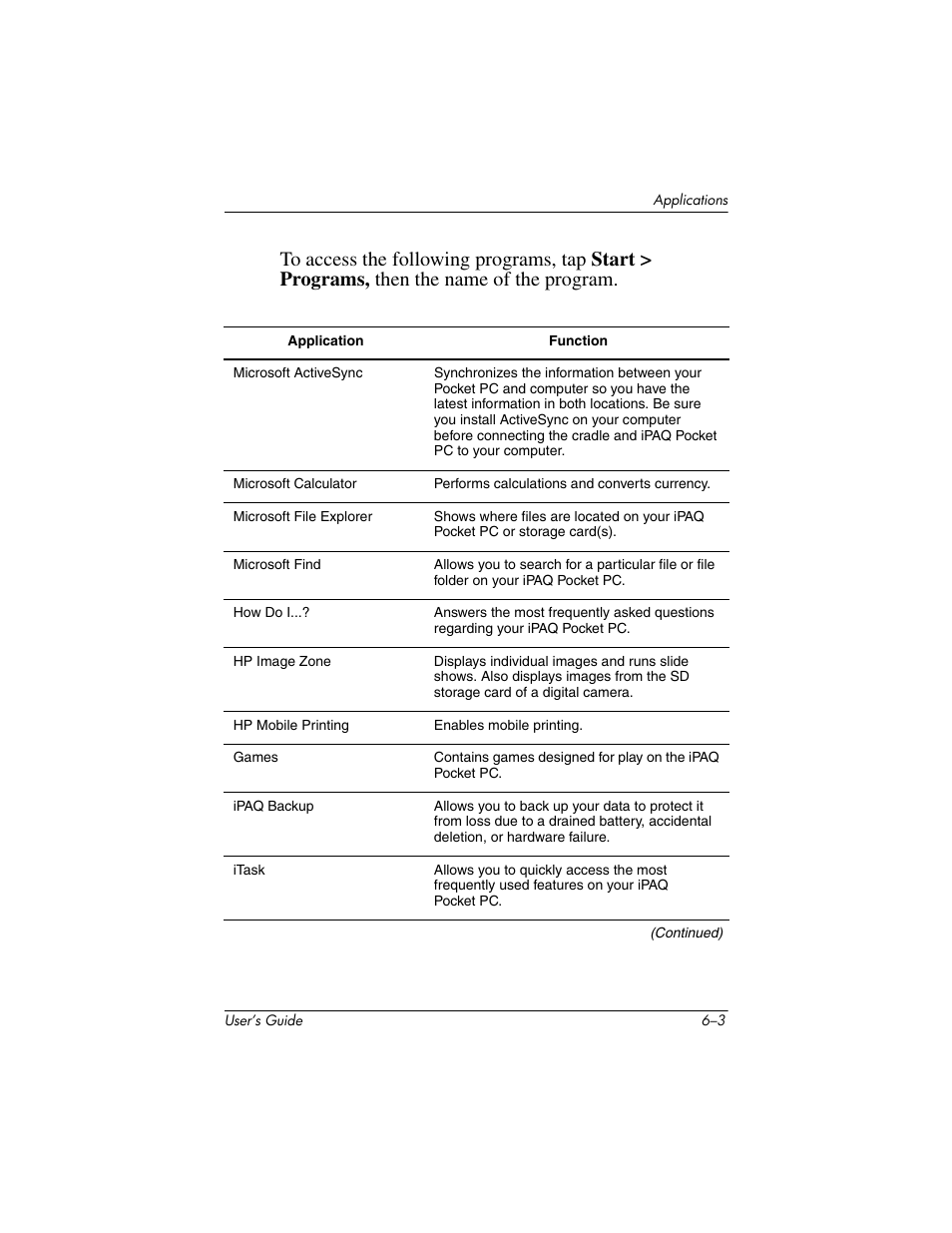 HP iPAQ hx2000 User Manual | Page 62 / 168