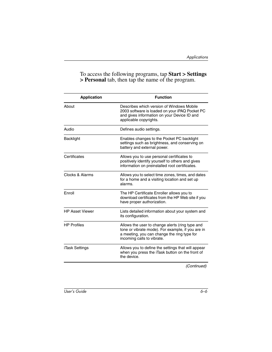 HP iPAQ hx2000 User Manual | Page 65 / 168