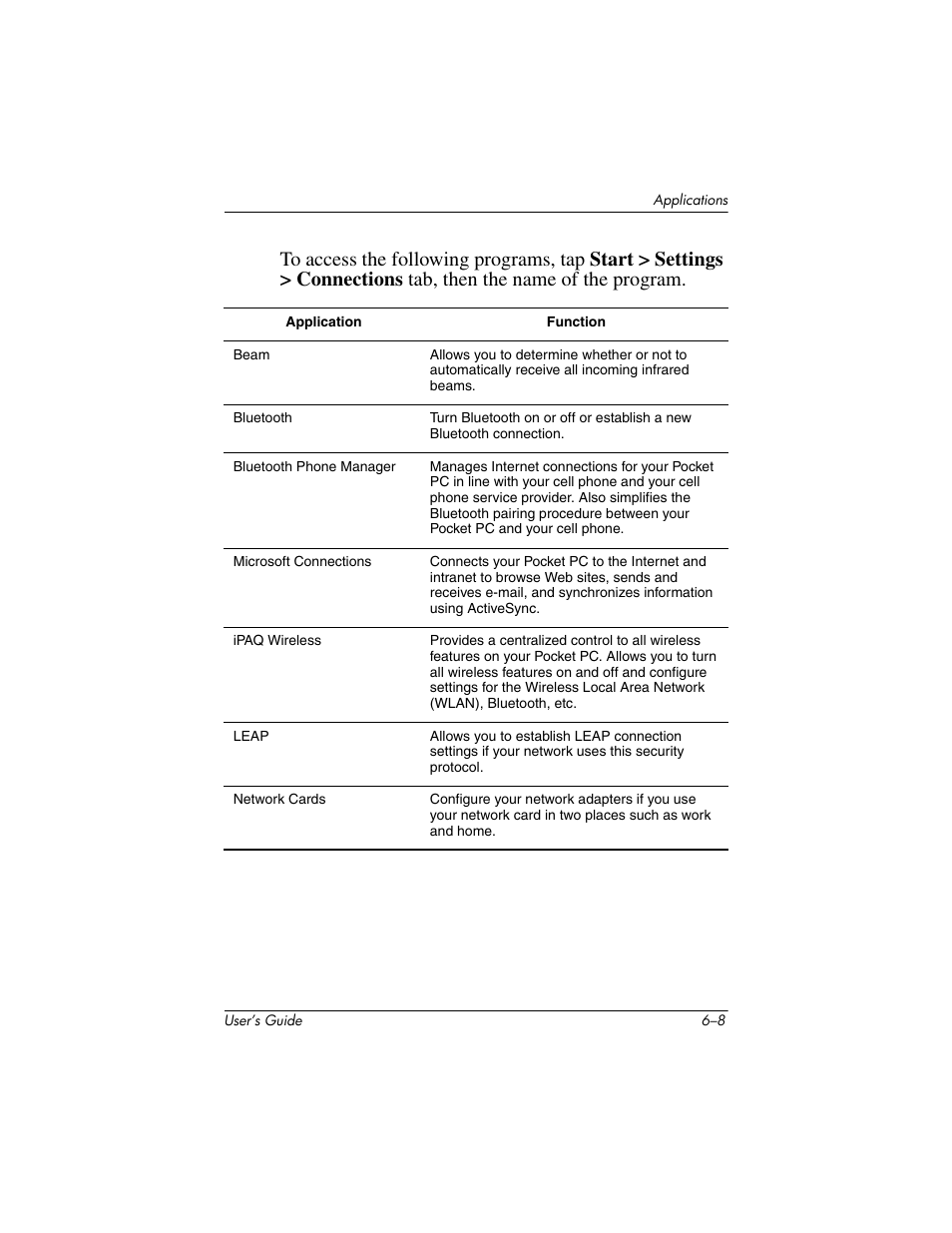 HP iPAQ hx2000 User Manual | Page 67 / 168