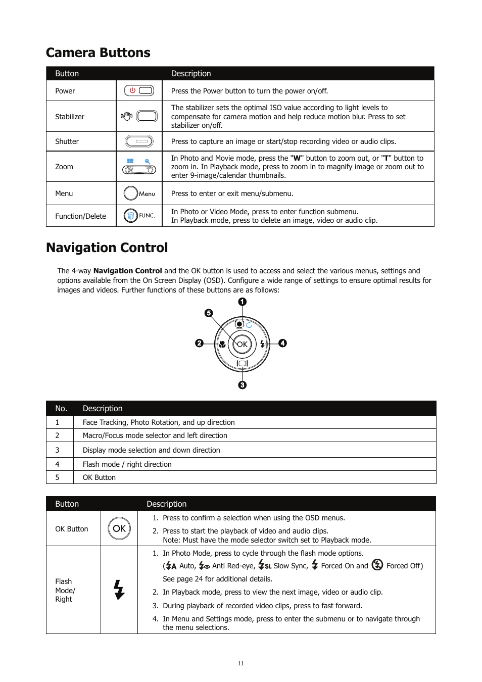 Camera buttons, Navigation control | HP CC450 User Manual | Page 15 / 82