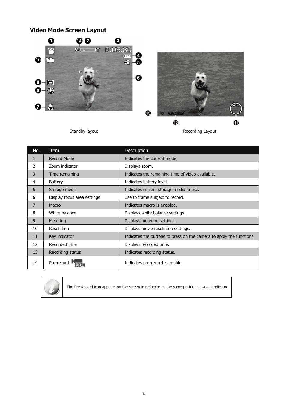 Video mode screen layout | HP CC450 User Manual | Page 20 / 82