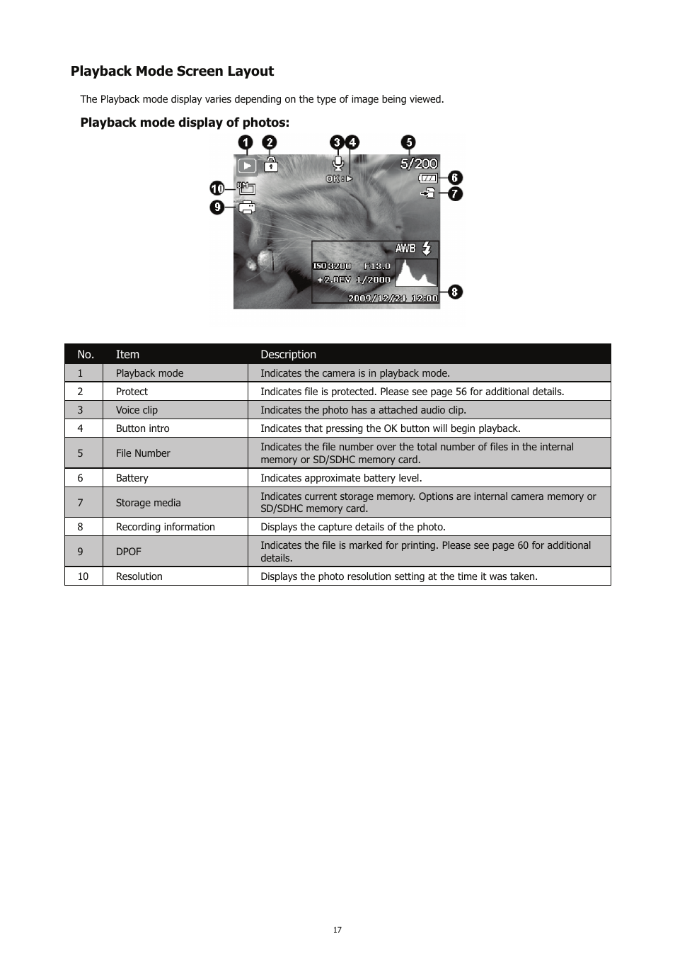 Playback mode screen layout | HP CC450 User Manual | Page 21 / 82