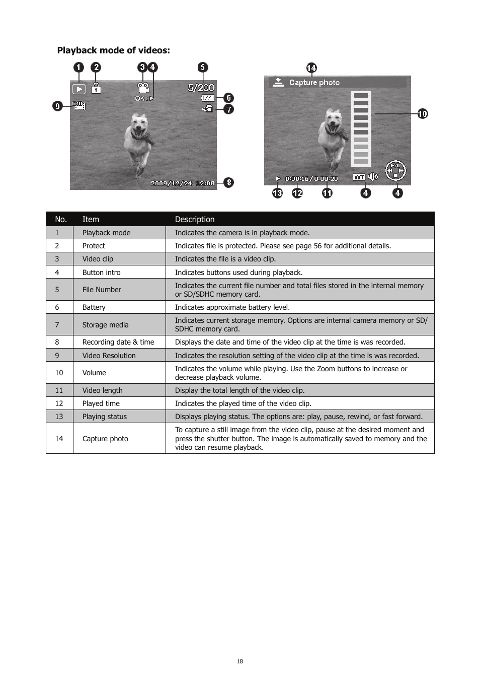 HP CC450 User Manual | Page 22 / 82