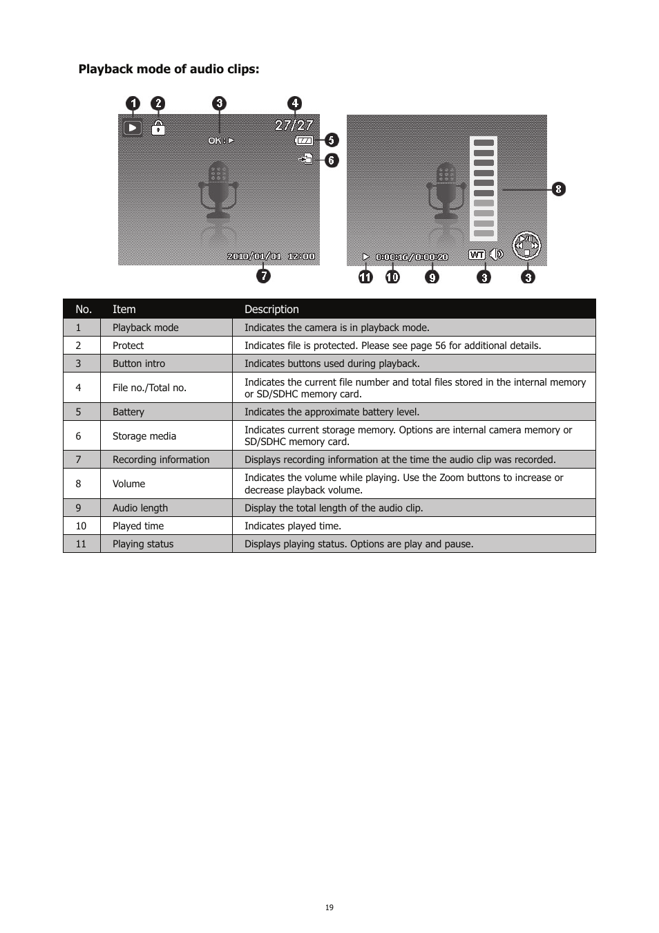 HP CC450 User Manual | Page 23 / 82