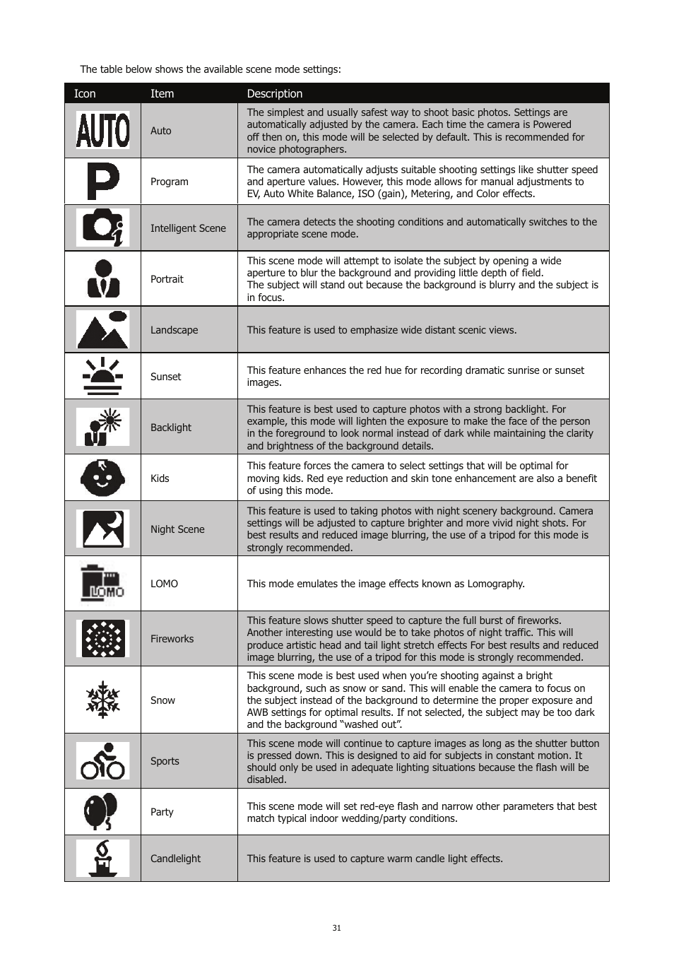 HP CC450 User Manual | Page 35 / 82