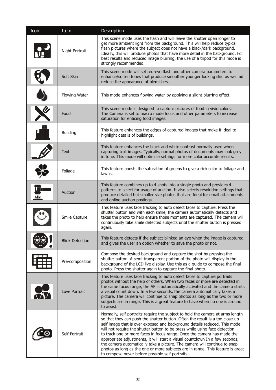 HP CC450 User Manual | Page 36 / 82