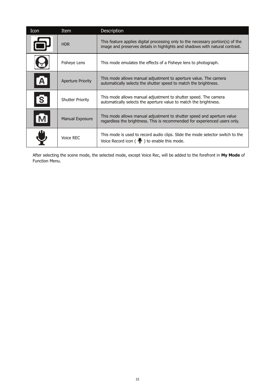 HP CC450 User Manual | Page 37 / 82