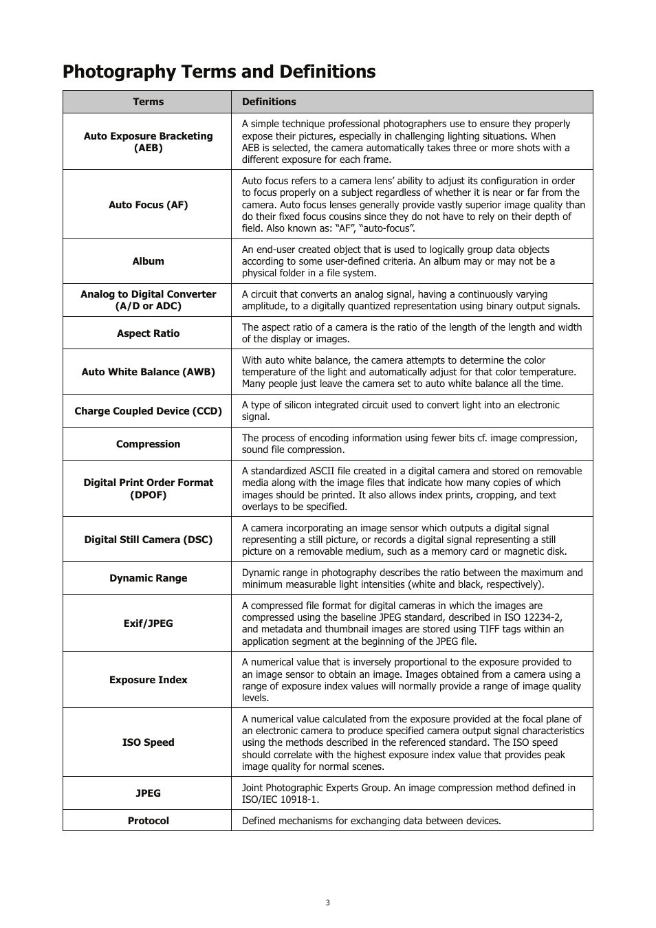 Photography terms and definitions | HP CC450 User Manual | Page 7 / 82