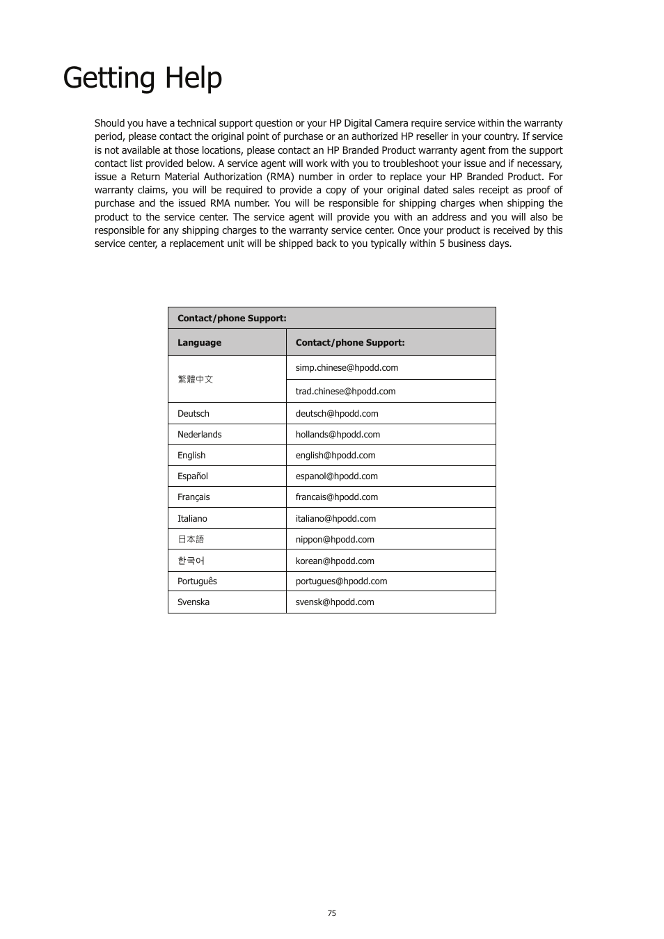 Getting help | HP CC450 User Manual | Page 79 / 82