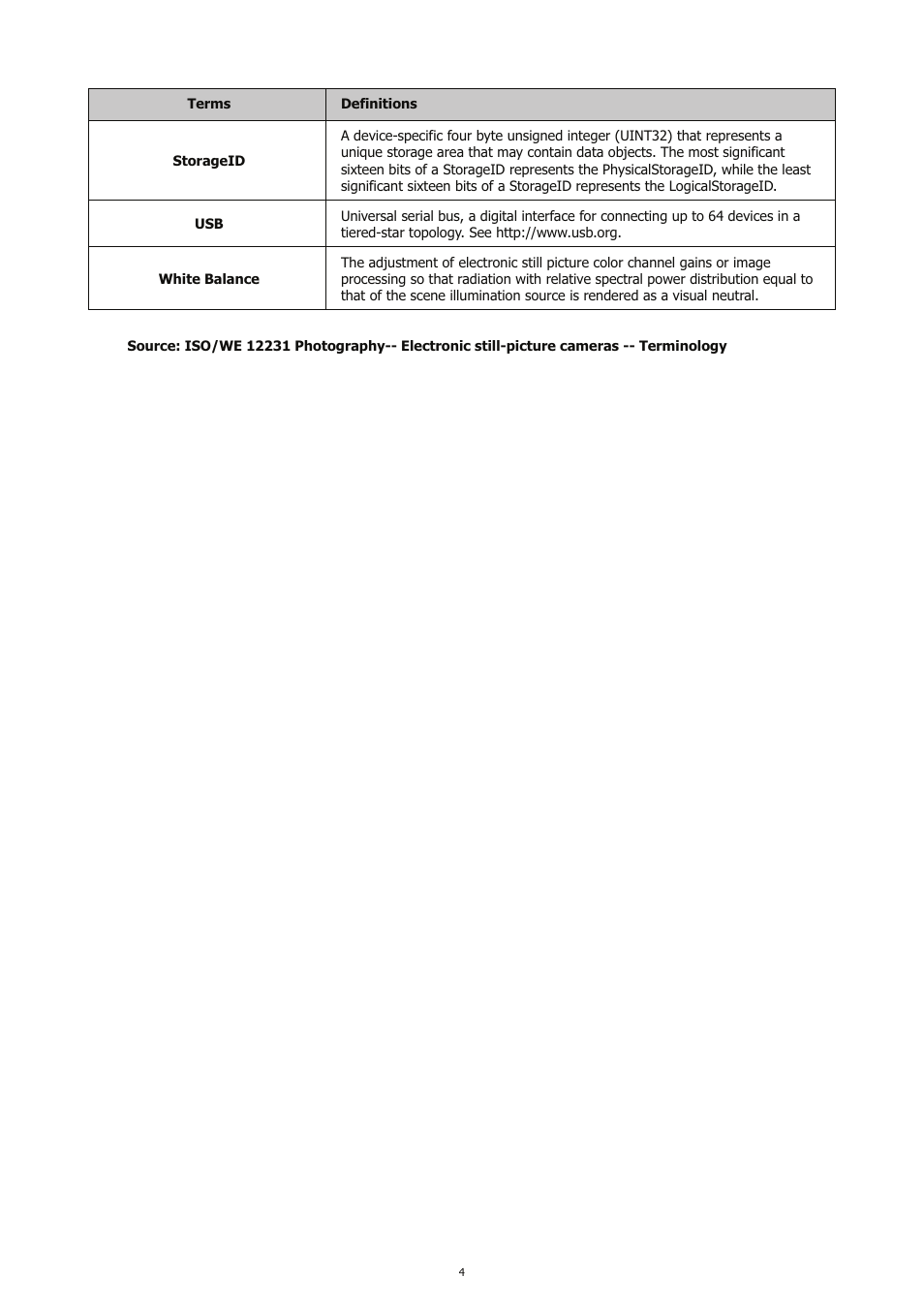 HP CC450 User Manual | Page 8 / 82