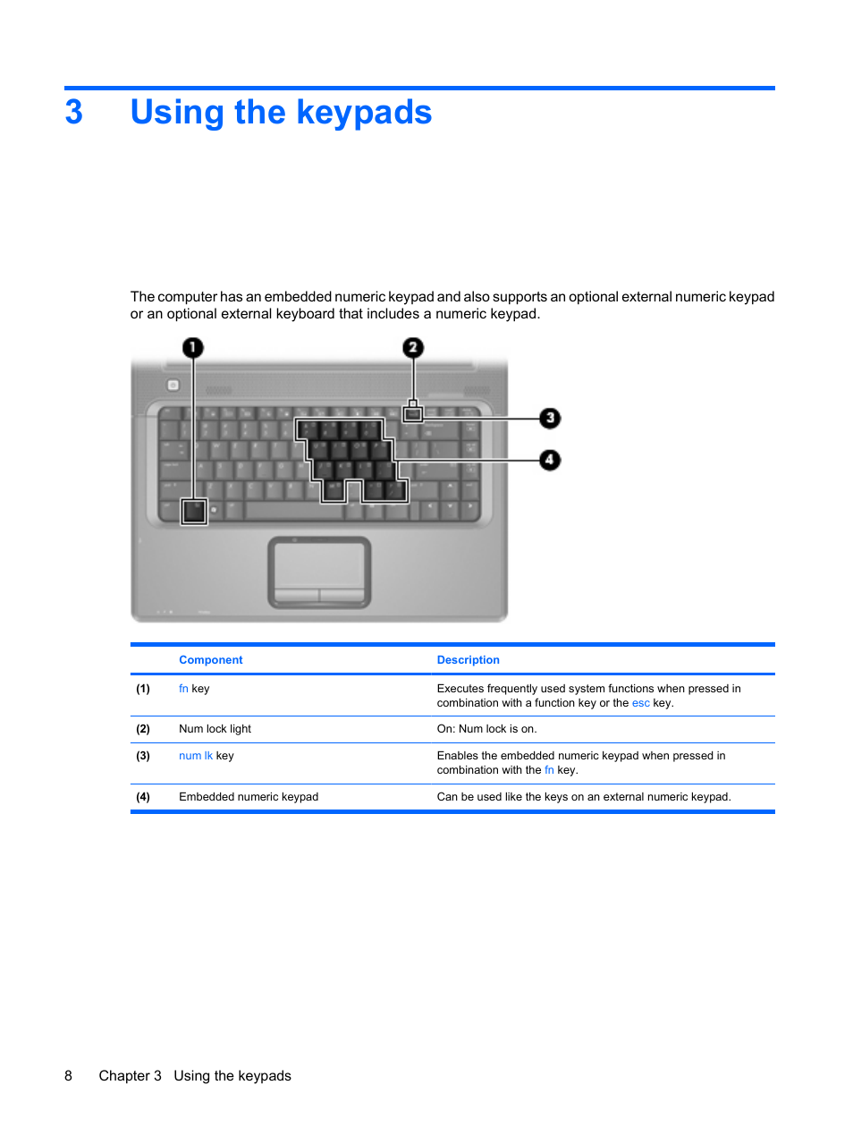 Using the keypads, 3 using the keypads, 3using the keypads | HP F768WM User Manual | Page 14 / 18
