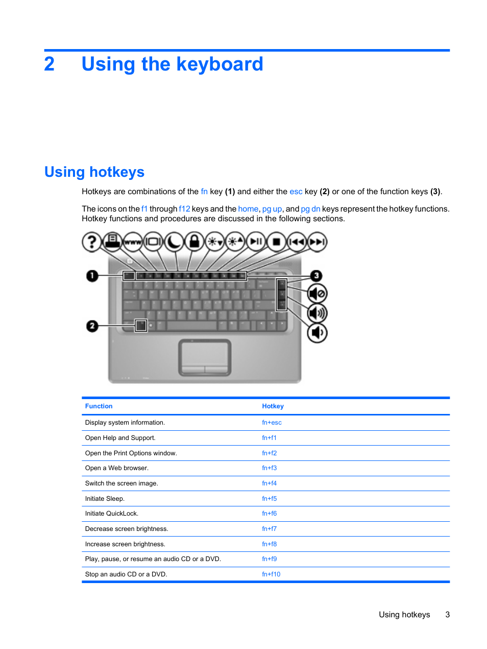 Using the keyboard, Using hotkeys, 2 using the keyboard | 2using the keyboard | HP F768WM User Manual | Page 9 / 18