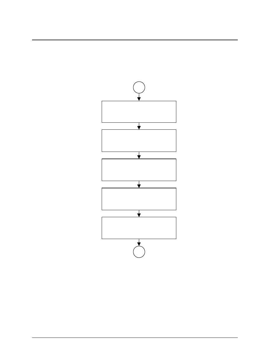 Troubleshooting | HP ZT1100 User Manual | Page 64 / 104