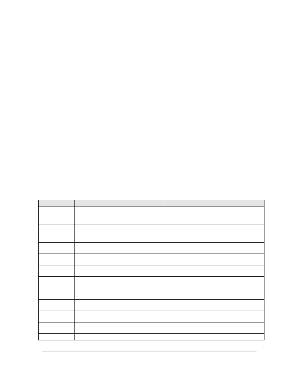 Power-on self-test | HP ZT1100 User Manual | Page 87 / 104