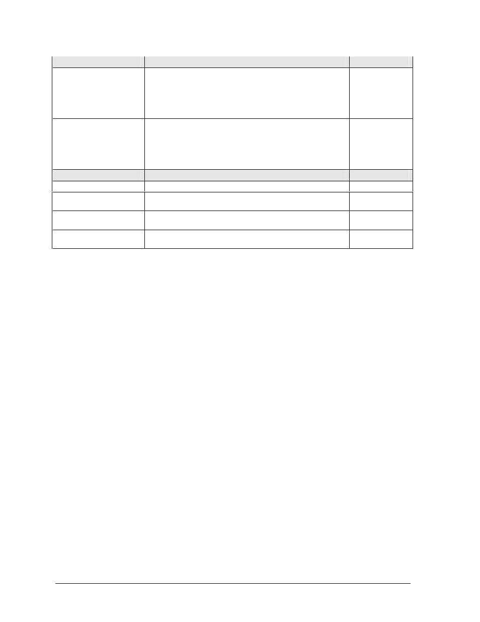 HP ZT1100 User Manual | Page 90 / 104