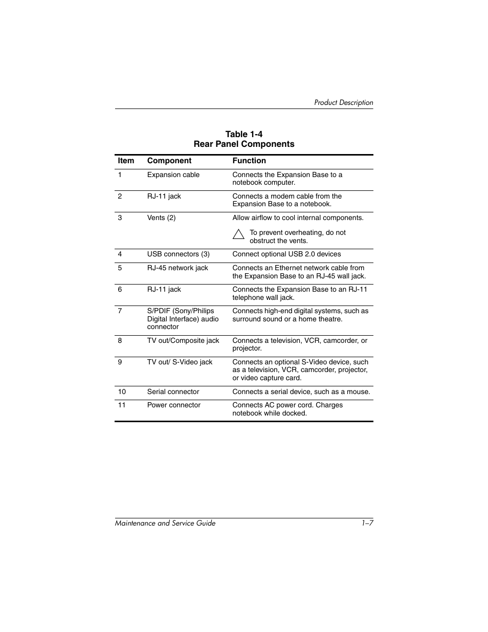 HP EXPANSION BASE 344524-001 User Manual | Page 11 / 74