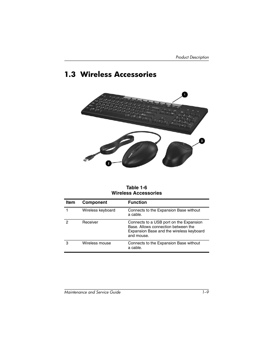 3 wireless accessories –9, 3 wireless accessories | HP EXPANSION BASE 344524-001 User Manual | Page 13 / 74