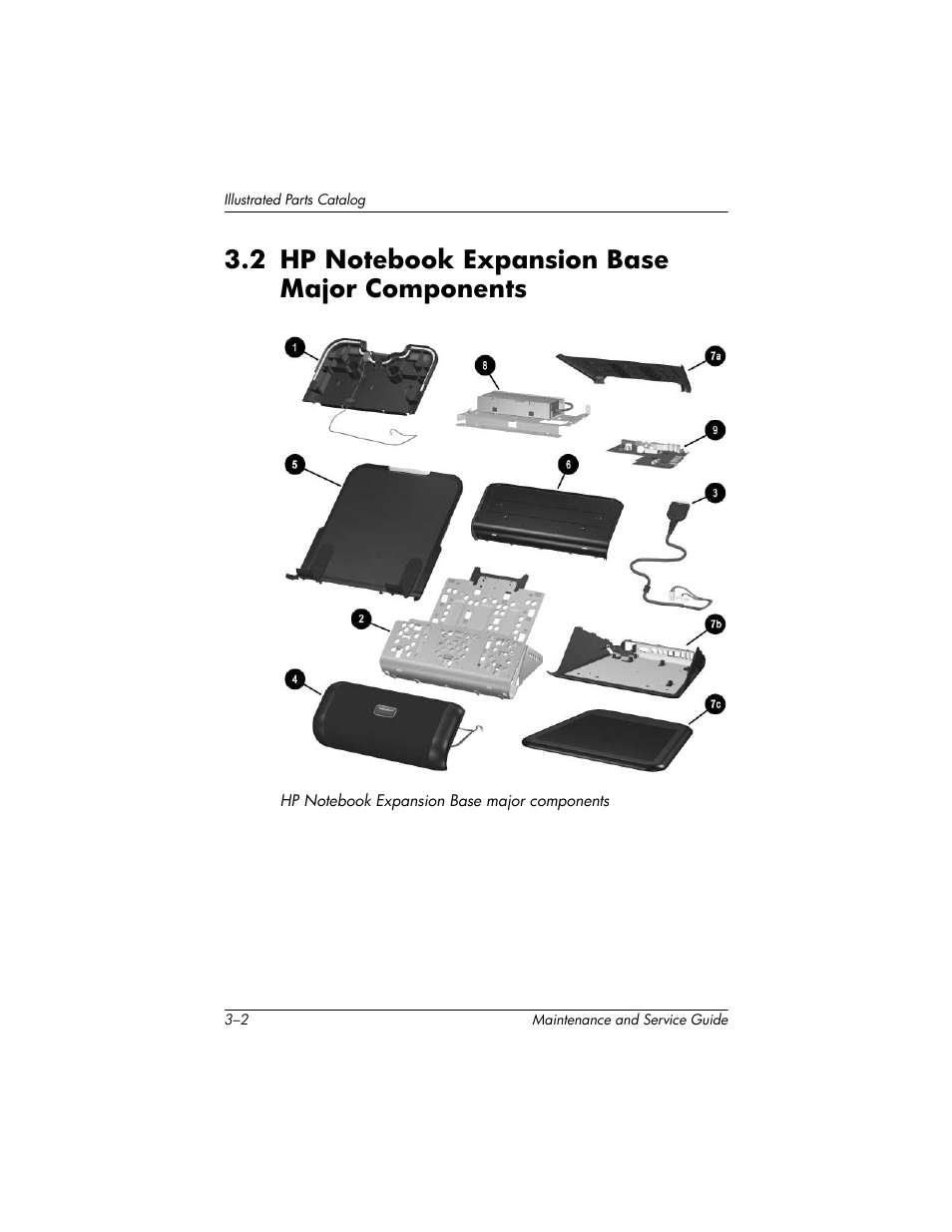 2 hp notebook expansion base, Major components –2 | HP EXPANSION BASE 344524-001 User Manual | Page 19 / 74