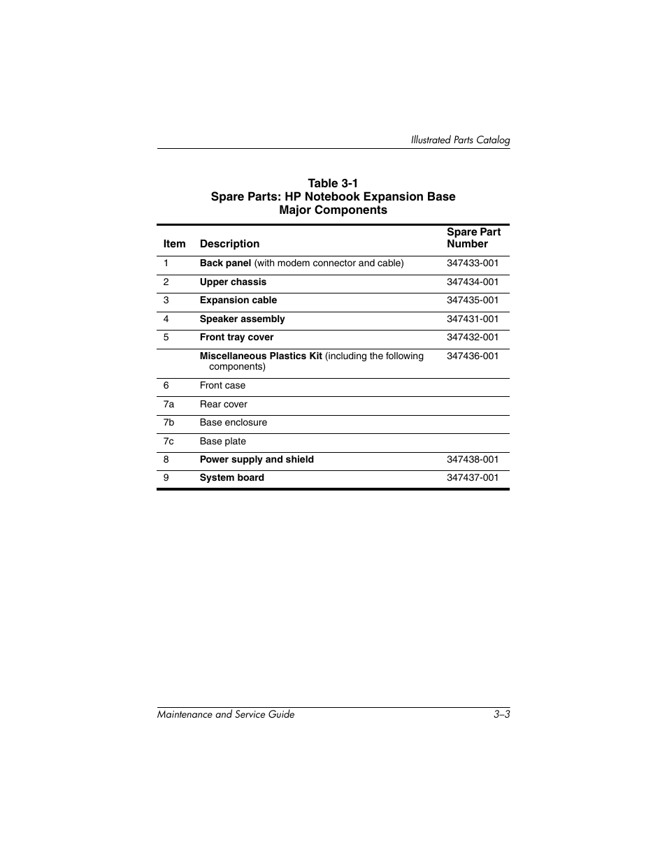 HP EXPANSION BASE 344524-001 User Manual | Page 20 / 74