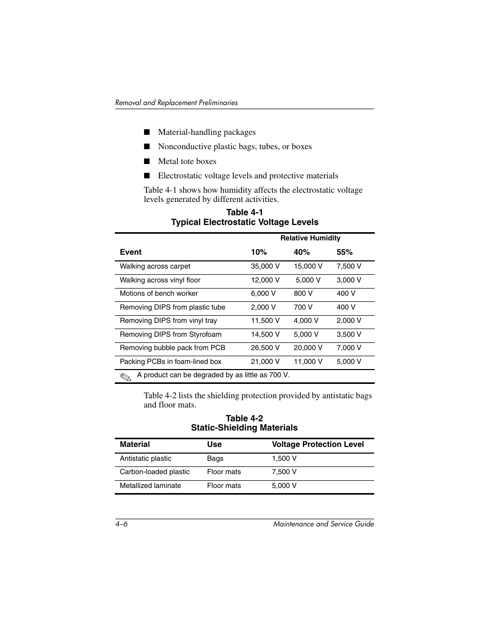 HP EXPANSION BASE 344524-001 User Manual | Page 29 / 74