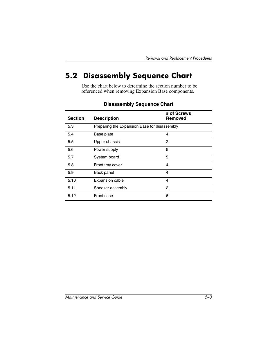 2 disassembly sequence chart –3, 2 disassembly sequence chart | HP EXPANSION BASE 344524-001 User Manual | Page 32 / 74