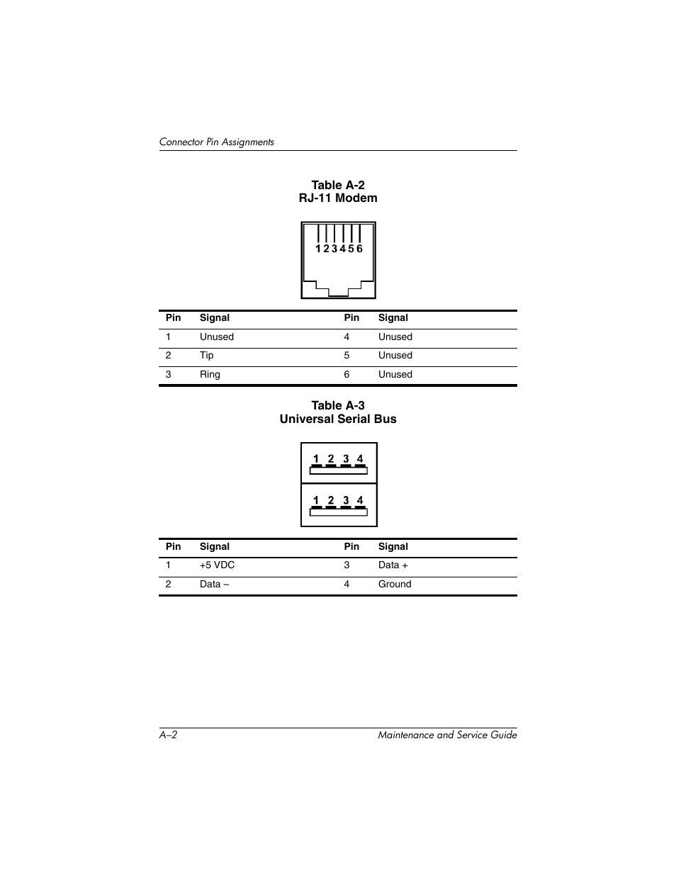 HP EXPANSION BASE 344524-001 User Manual | Page 53 / 74