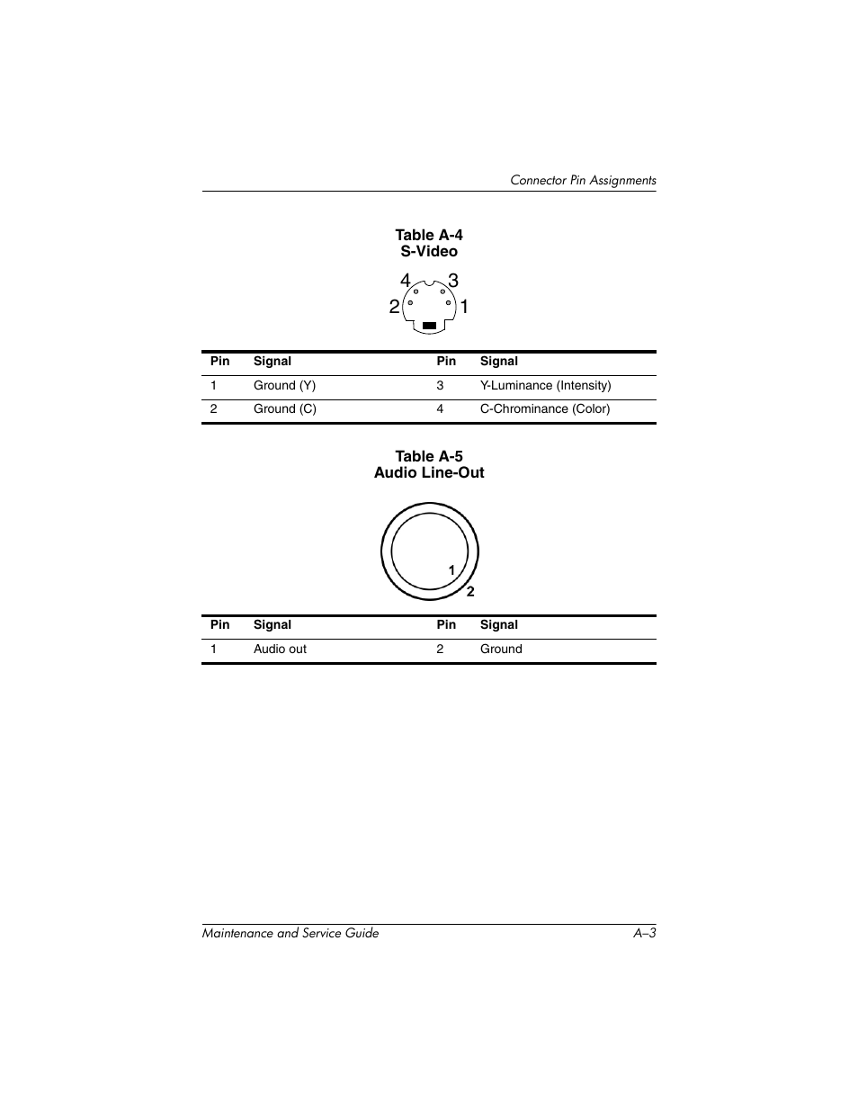 HP EXPANSION BASE 344524-001 User Manual | Page 54 / 74