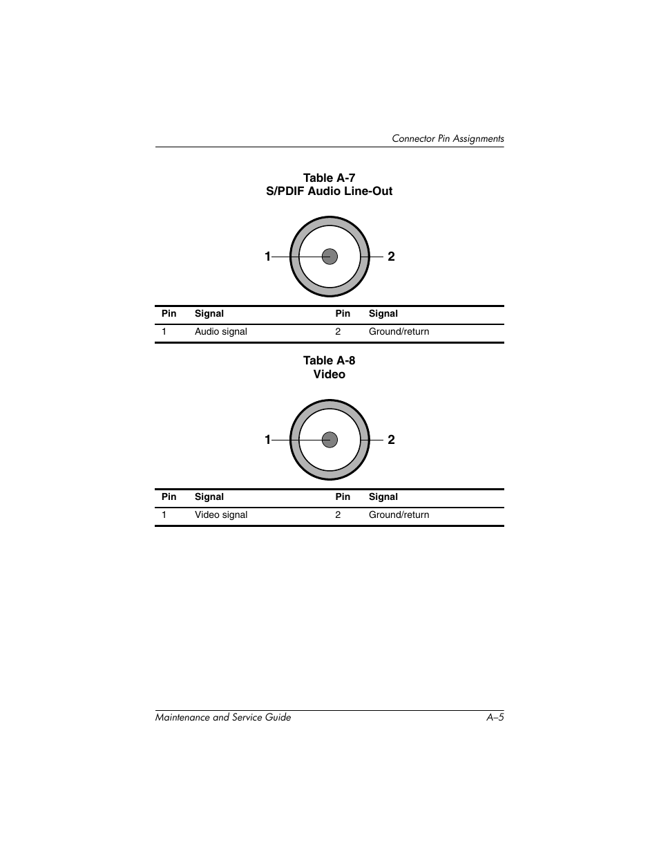 HP EXPANSION BASE 344524-001 User Manual | Page 56 / 74