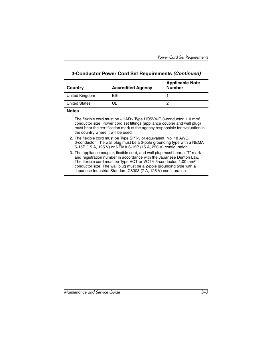 HP EXPANSION BASE 344524-001 User Manual | Page 59 / 74