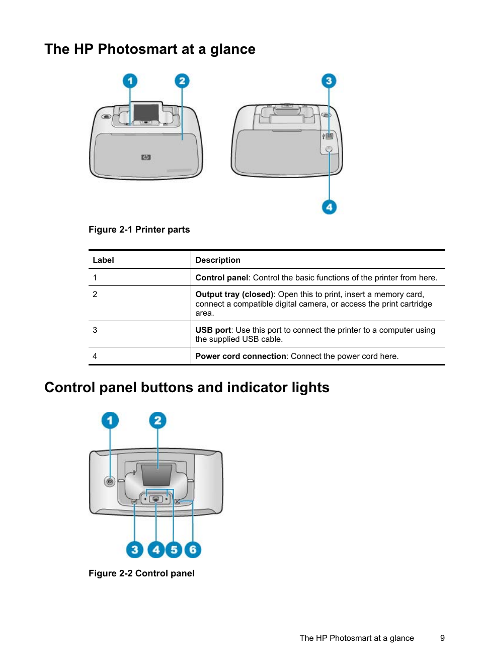 The hp photosmart at a glance, Control panel buttons and indicator lights | HP Photosmart A520 Series User Manual | Page 10 / 72