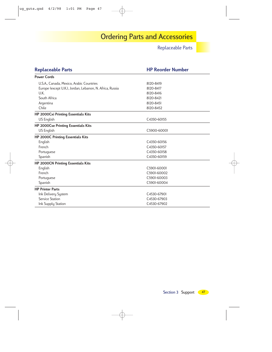 Ordering parts and accessories, Replaceable parts hp reorder number, Replaceable parts | HP 2000C User Manual | Page 44 / 53