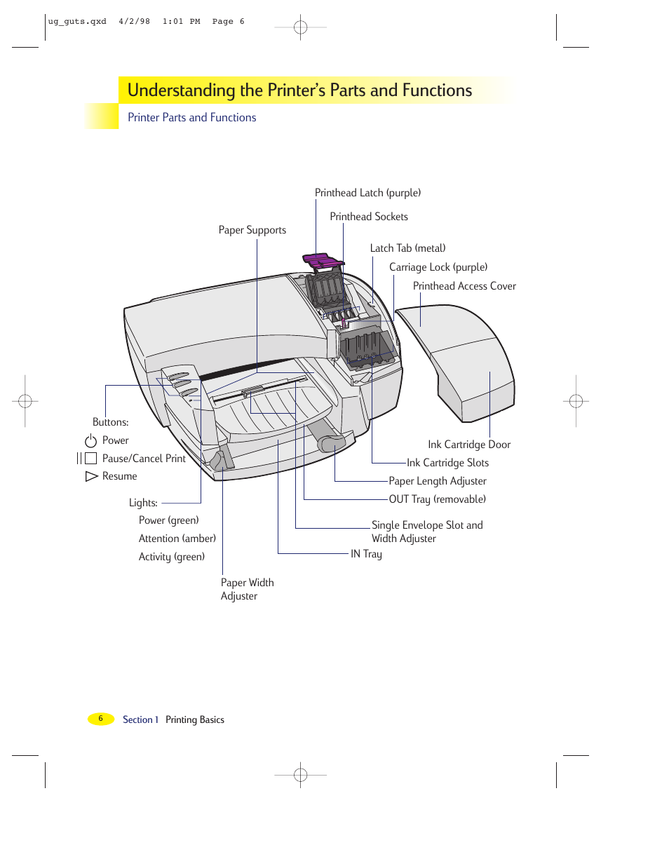 Understanding the printer’s parts and functions | HP 2000C User Manual | Page 9 / 53